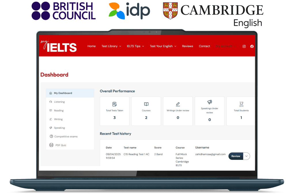 Get your 8+ bands with myielts.pk