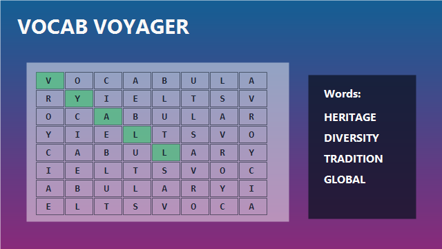 Vocab Voyager - IELTS game cover